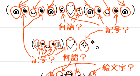特殊顔文字に使われている謎の文字よ お前は一体何者なのか たぬき